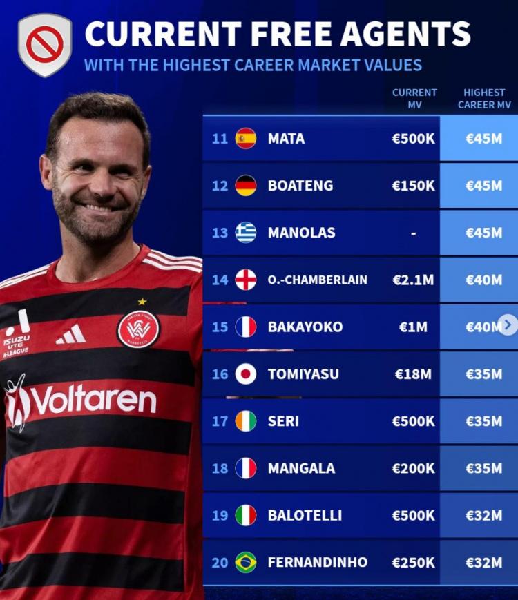 门迪, http 门迪, http