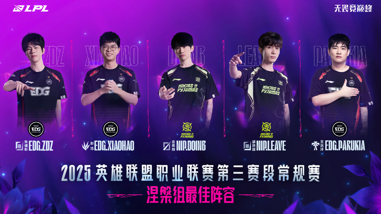 dz, 年龄从未成