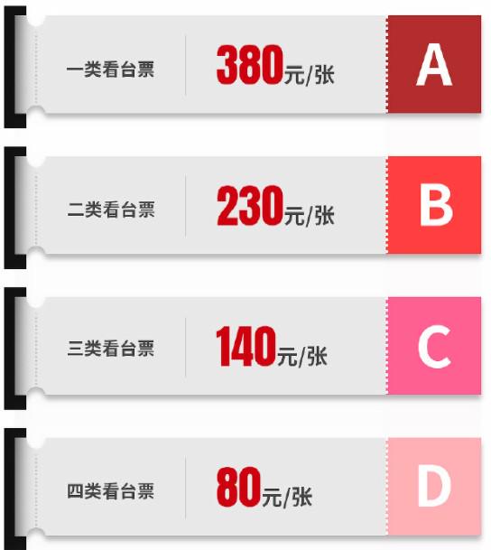 赛阶段第